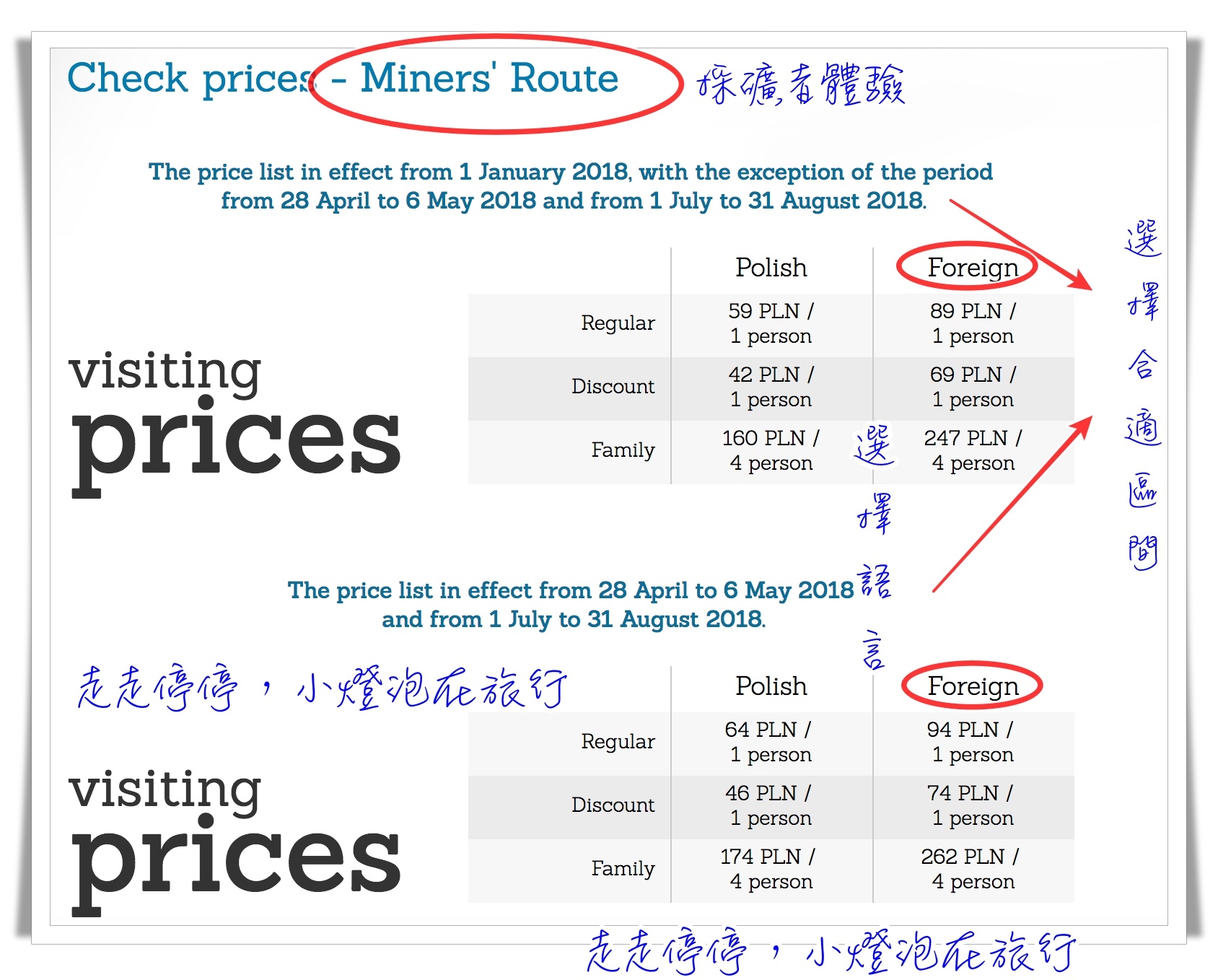 波蘭克拉科夫景點｜維利奇卡鹽礦Wieliczka Salt Mine  Miners’ Route 網路預約訂票教學