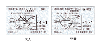 東京都內交通票券總整理|14張常用套票總集合～搞定東京交通沒問題～