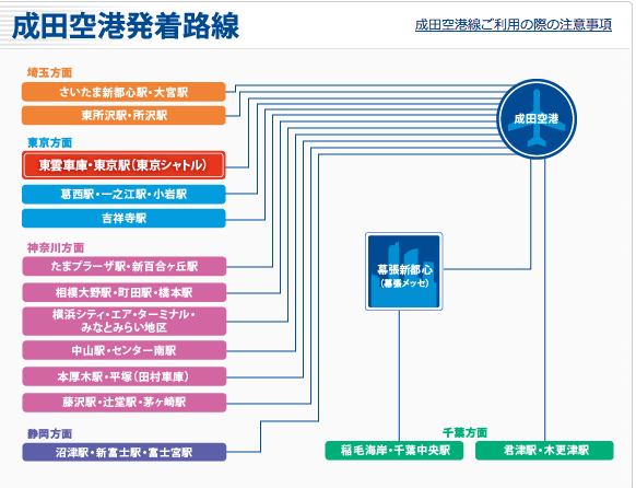 螢幕截圖 2014-02-15 07.45.14.png