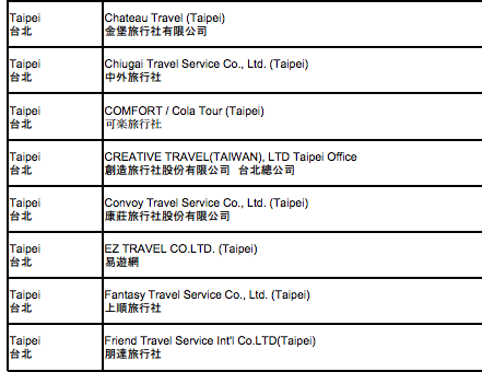 螢幕截圖 2015-01-27 19.14.14.png