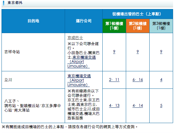 螢幕截圖 2015-05-01 05.05.44.png