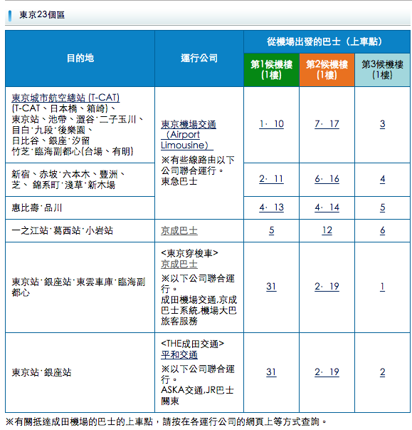 螢幕截圖 2015-05-01 05.05.36.png