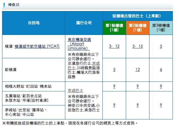 螢幕截圖 2015-05-01 05.05.58.png