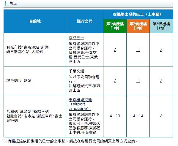 螢幕截圖 2015-05-01 05.06.13.png