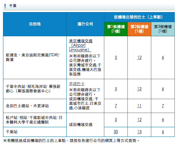 螢幕截圖 2015-05-01 05.05.51.png