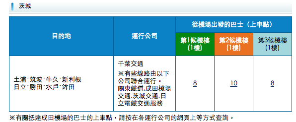 螢幕截圖 2015-05-01 05.06.08.png