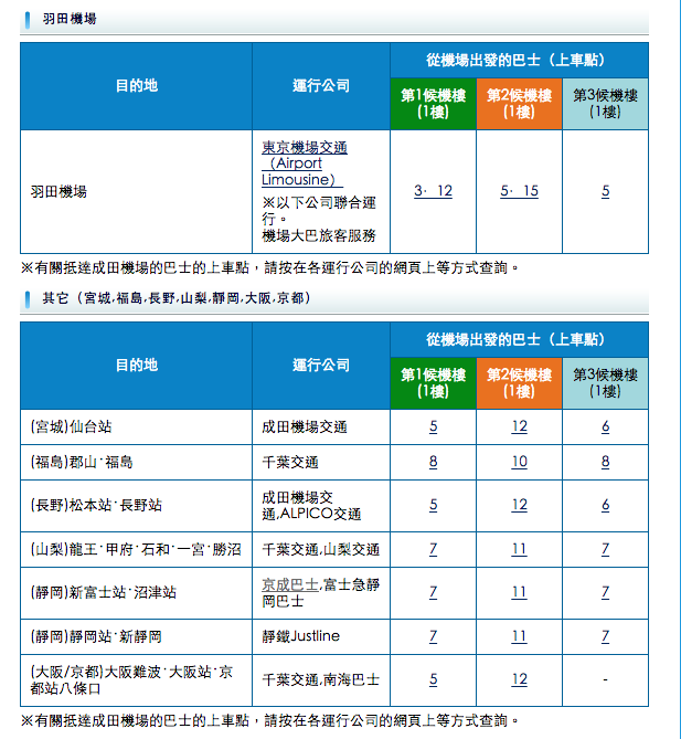 螢幕截圖 2015-05-01 05.06.34.png