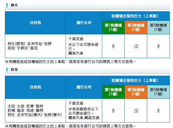 螢幕截圖 2015-05-01 05.06.21.png