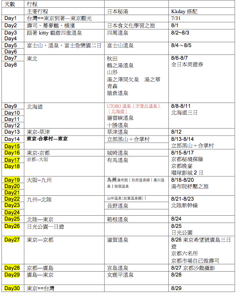 螢幕截圖 2015-05-19 20.59.45.png