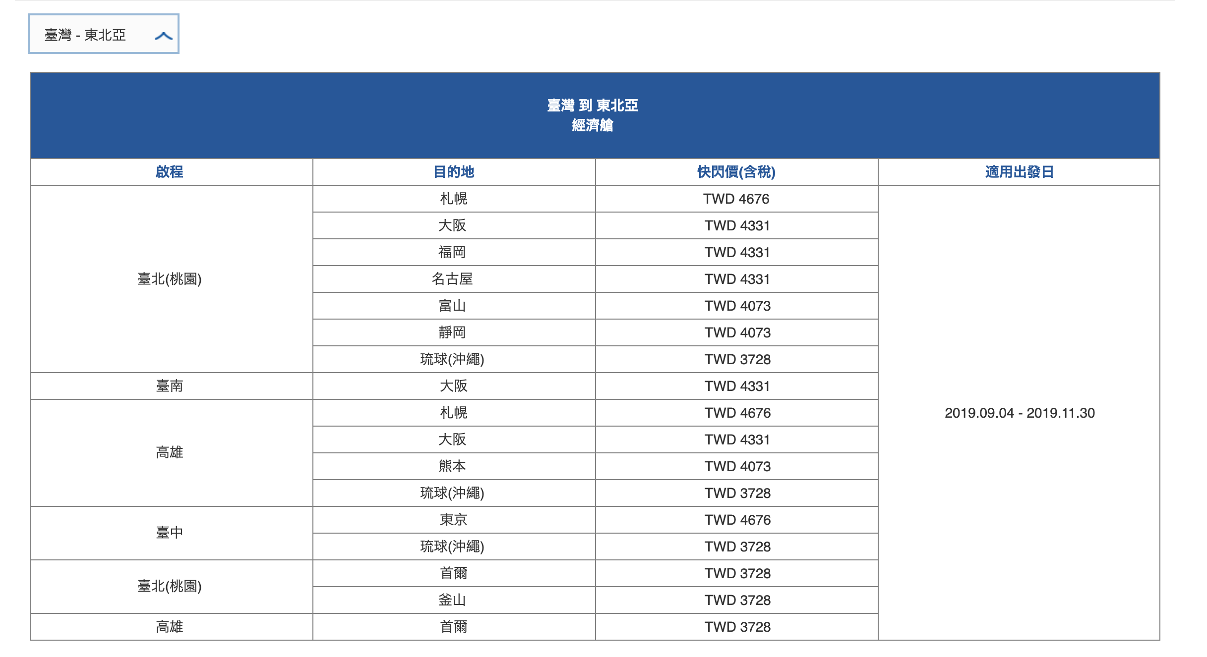 華航單程快閃，9/4~11/30出發，單程特價～（查票：108.9.4）