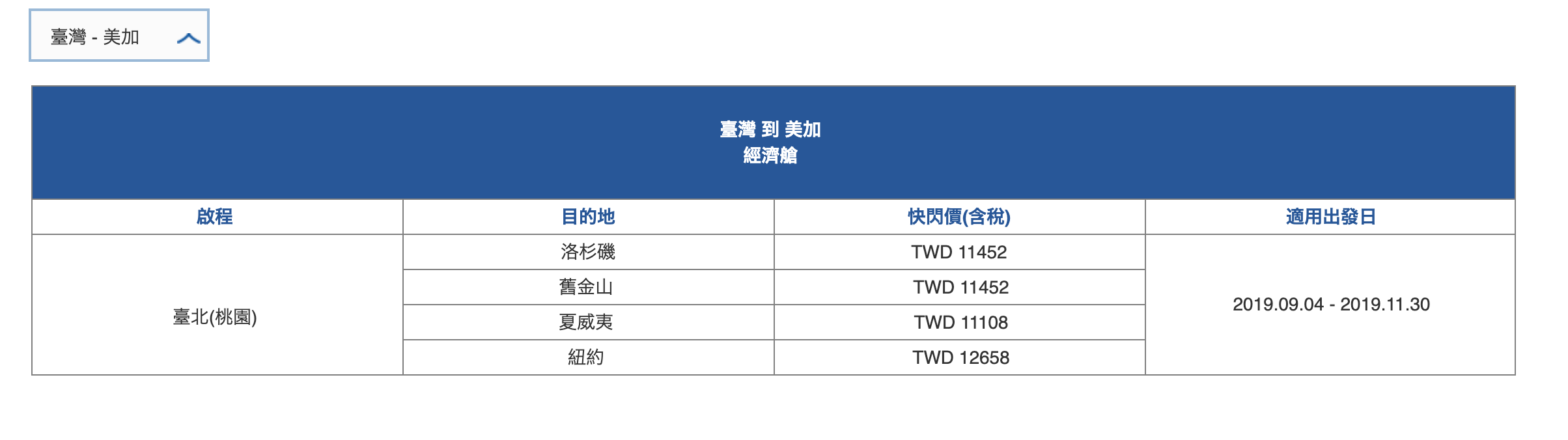 華航單程快閃，9/4~11/30出發，單程特價～（查票：108.9.4）