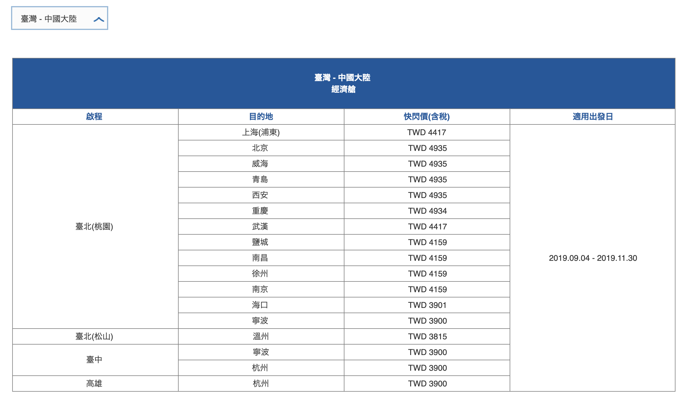 華航單程快閃，9/4~11/30出發，單程特價～（查票：108.9.4）