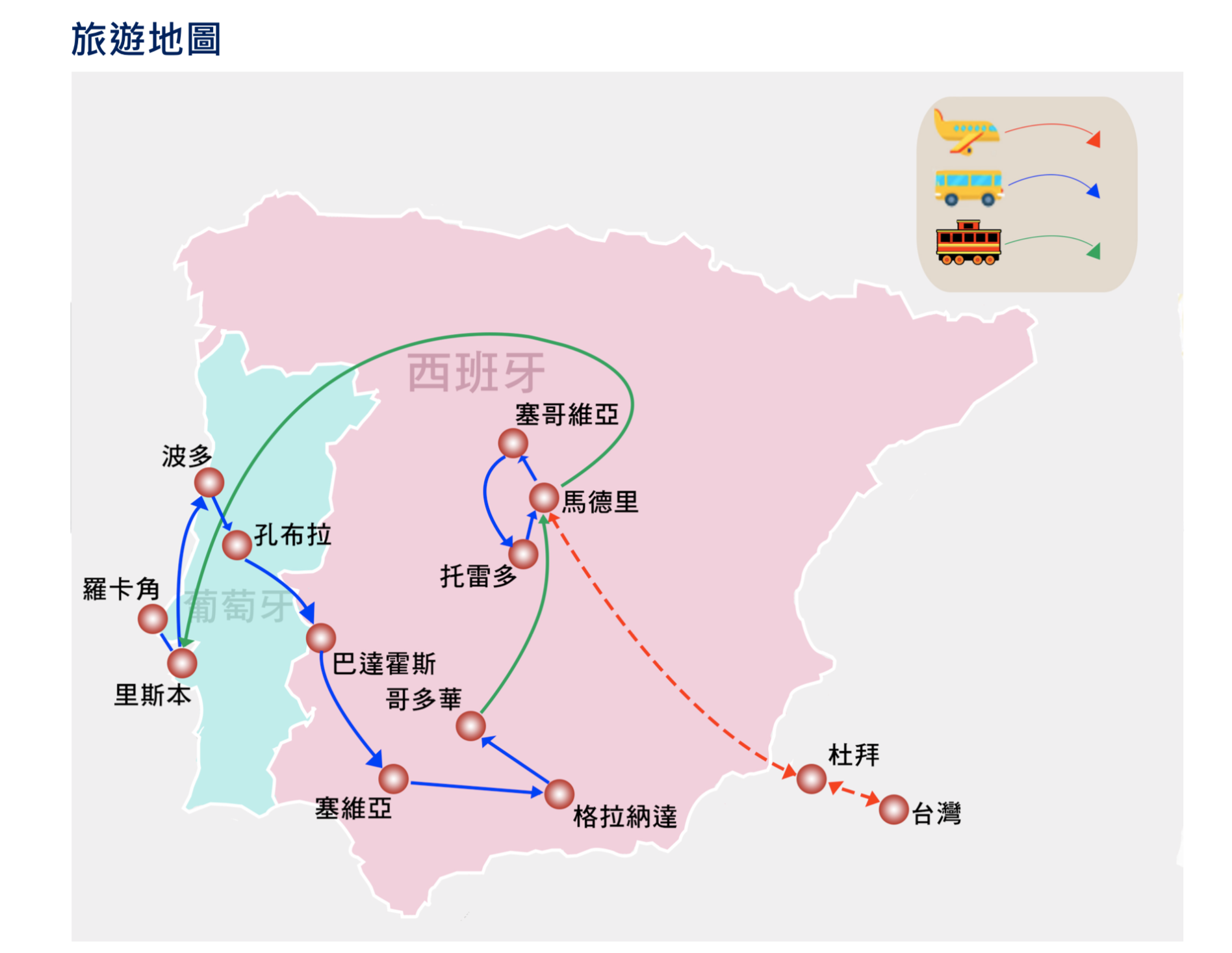 奶茶團長幸福旅行團｜0129~0209西葡團，夜臥鋪火車體驗、米其林餐廳、星級飯店、自由時間長～（奶茶團長專屬團）