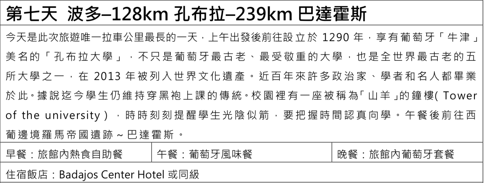 奶茶團長幸福旅行團｜0129~0209西葡團，夜臥鋪火車體驗、米其林餐廳、星級飯店、自由時間長～（奶茶團長專屬團）