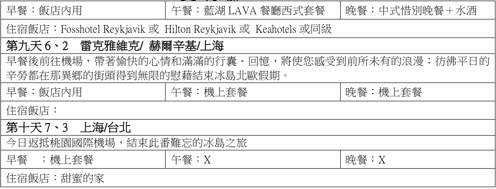 奶茶團長幸福旅行團|0330~0408+4，台灣獨家冰島環島團＋冒險行程，成團囉！我們去看世界級的風景吧！（奶茶團長專屬限定團）