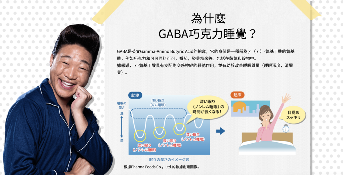 glico提升睡眠品質巧克力｜固力果睡眠巧克力gaba for sleep，超市熱賣中～