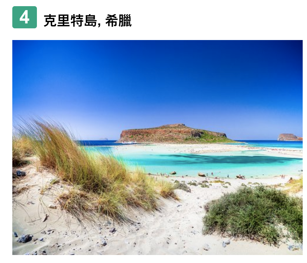 2019 Tripadvisor統計歐洲前10名推薦旅行城市