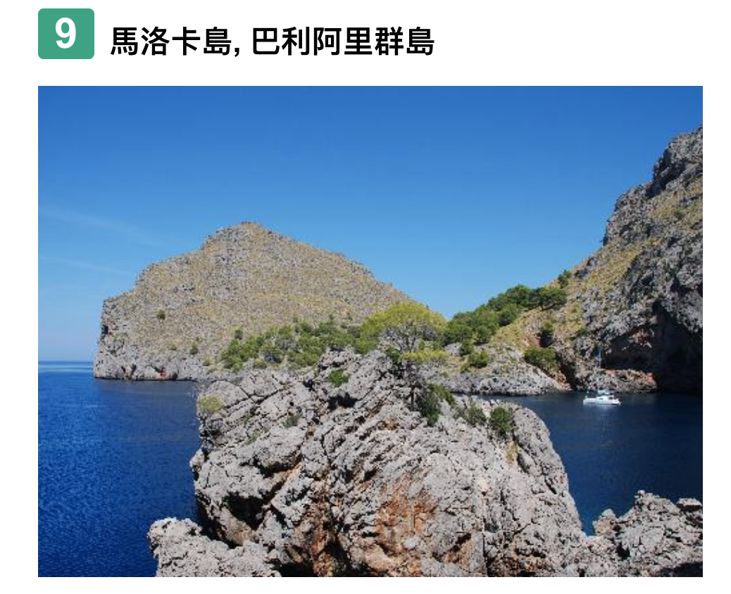 2019 Tripadvisor統計歐洲前10名推薦旅行城市