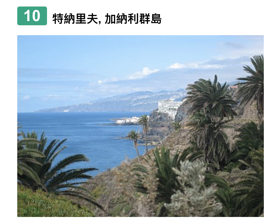 2019 Tripadvisor統計歐洲前10名推薦旅行城市