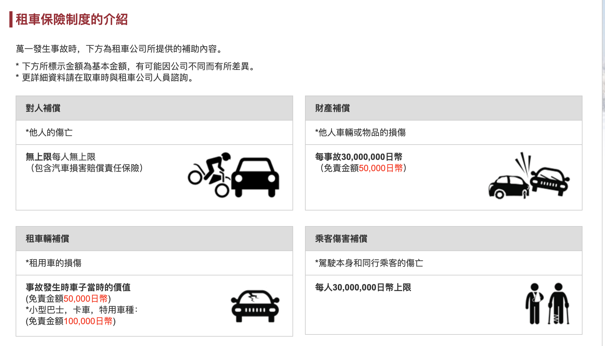 挑選日本租車網站原則討論｜日本租車平台推薦ToCoo!，價格透明、中文客服、據點眾多，一次比價～使用教學～