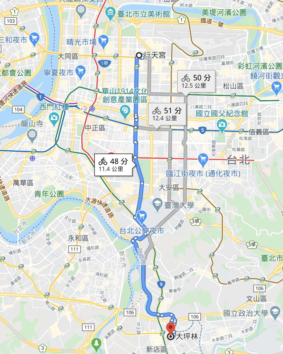 延伸閱讀：奶茶團長單車日記Day2。3/23｜台北Ubike路線紀錄～行天宮–大坪林，單程11.6公里/50分鐘