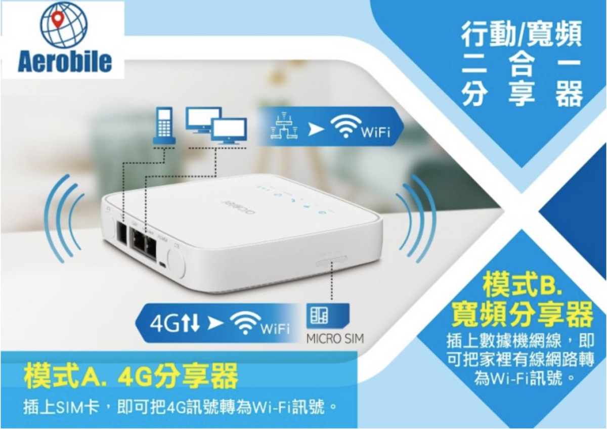 台灣上網免安裝家用行動寬頻二合一分享器測速｜比行動Wifi機省錢嗎？多人同時使用、居家辦公、視訊會議、線上課程、長租型、小型工作室最適合