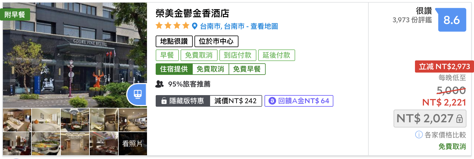 台南2.5K以下，正暑假，高評分飯店住宿列表，一樣也是手腳要快啊～