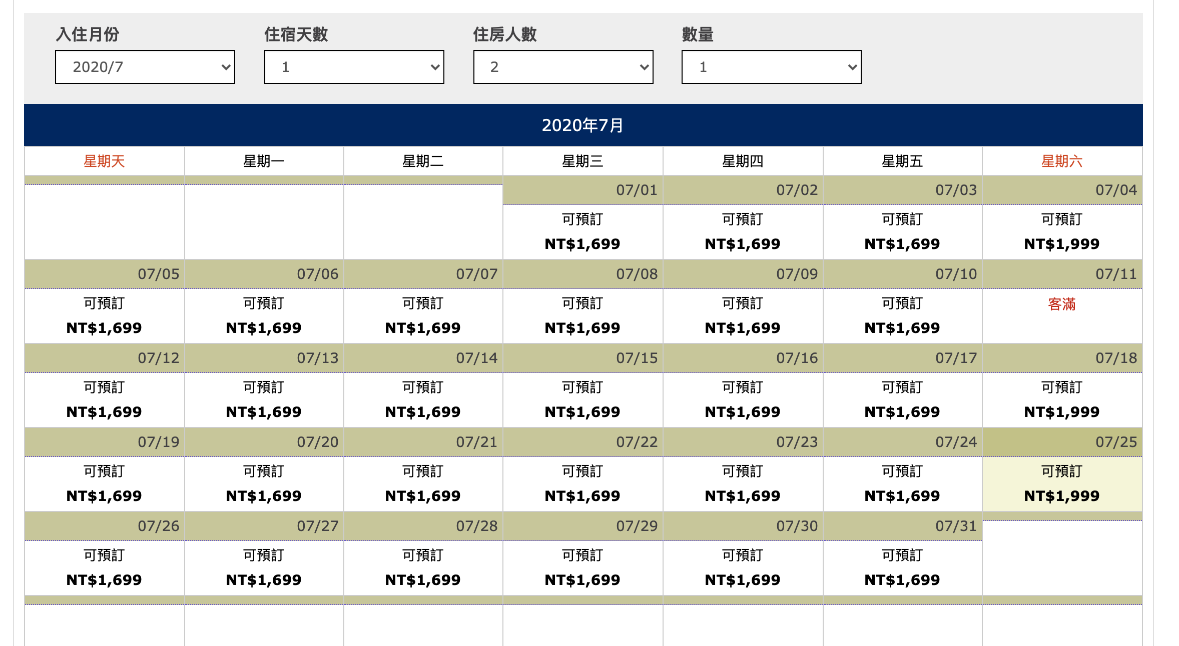 商旅親子假期，買二送二，暑假遊高雄，家庭房只要2K不到～還可用高鐵聯票專案～