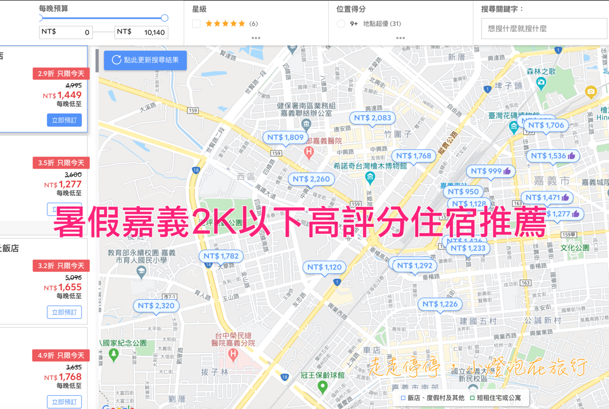 嘉義暑假2K以下可入住高評分酒店列表，暑假出遊南台灣！ @走走停停，小燈泡在旅行