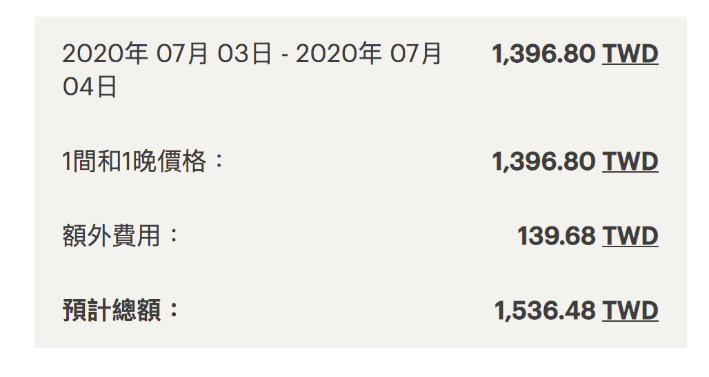 台中暑假划算優選住宿，品牌佳、CP值高，1.5K起含早餐～有暑假～