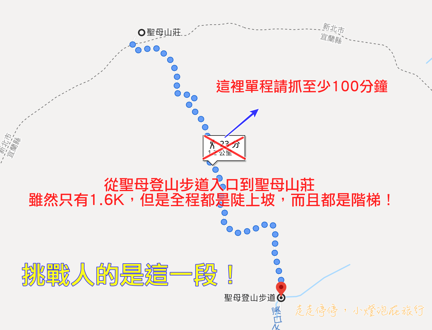 宜蘭抹茶山攻略｜礁溪聖母山莊抹茶山位置、裝備、路線、沿途注意事項、以及交通等建議～台灣版朝聖之路～