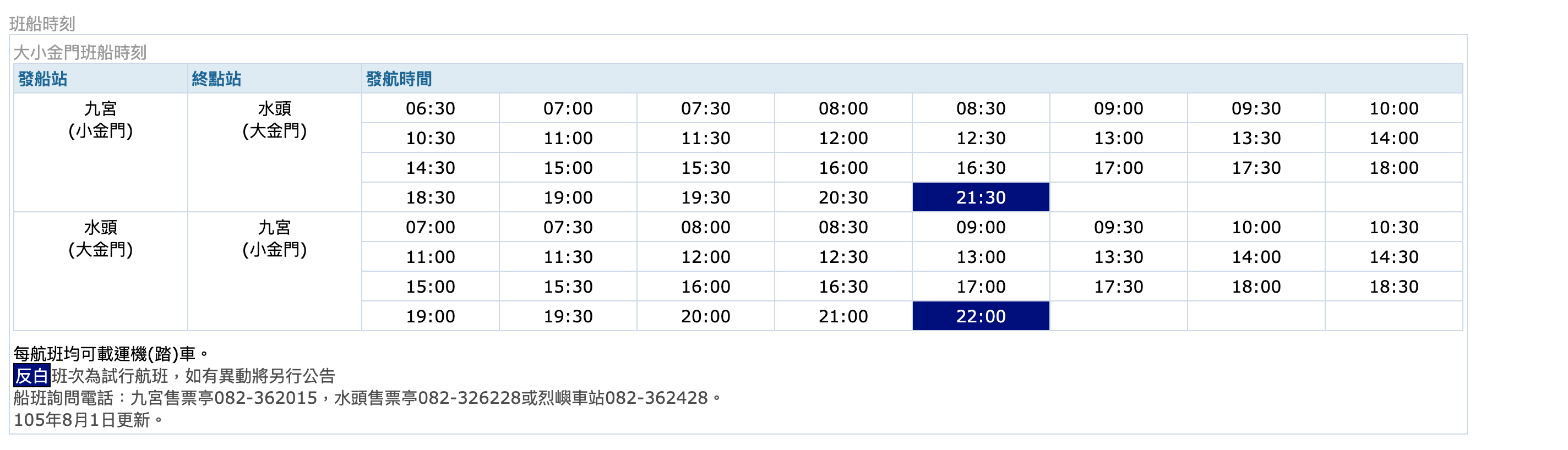 大金門到小金門｜搭船15分鐘前往小金門烈嶼交通手段