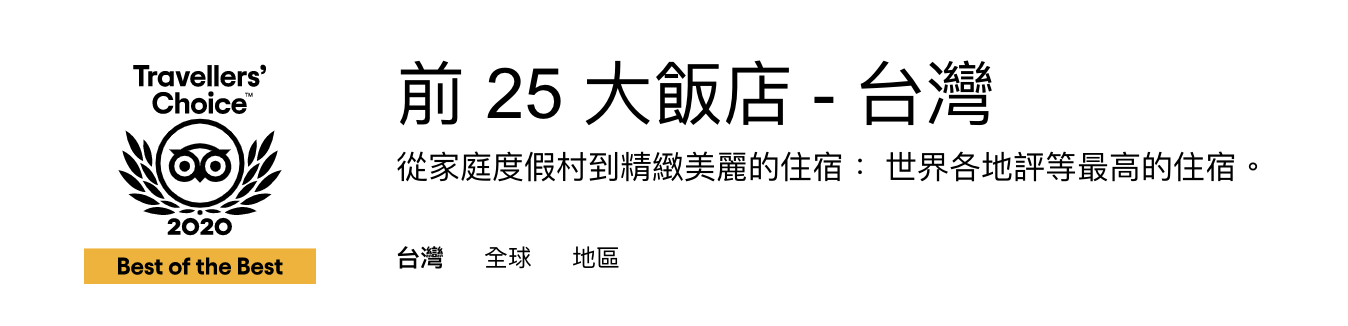 2020年，tripadvisor旅遊飯店風雲得主～Travellers’s Choice 前25大台灣飯店