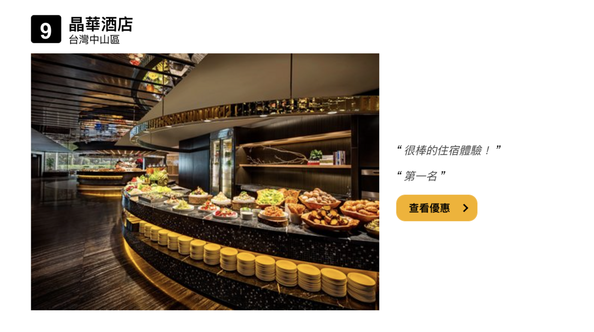 2020年，tripadvisor旅遊飯店風雲得主～Travellers’s Choice 前25大台灣飯店