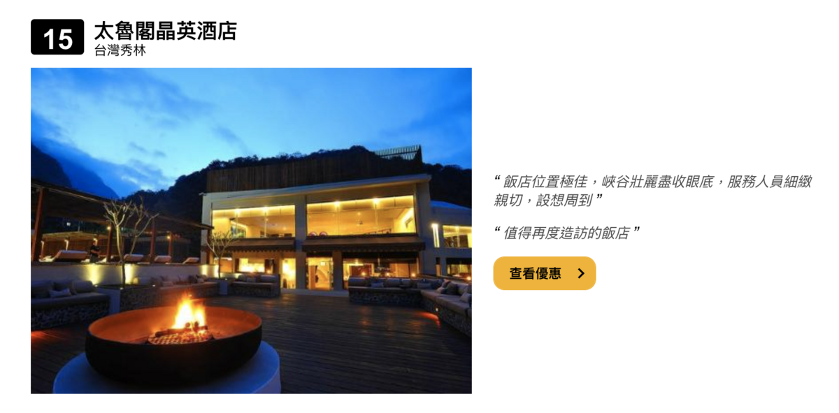 2020年，tripadvisor旅遊飯店風雲得主～Travellers’s Choice 前25大台灣飯店