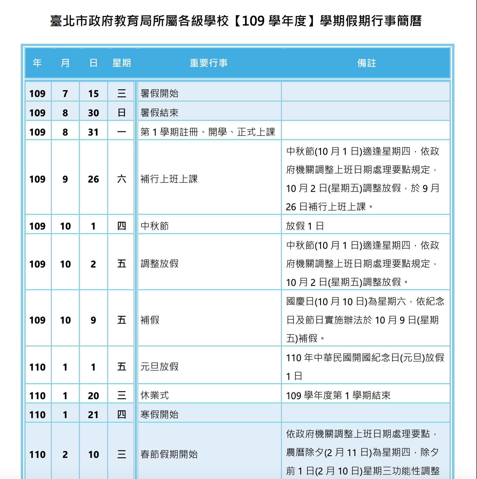 2021年行事曆/民國110年～109學年度中小學寒暑假/假期連假請假攻略預測