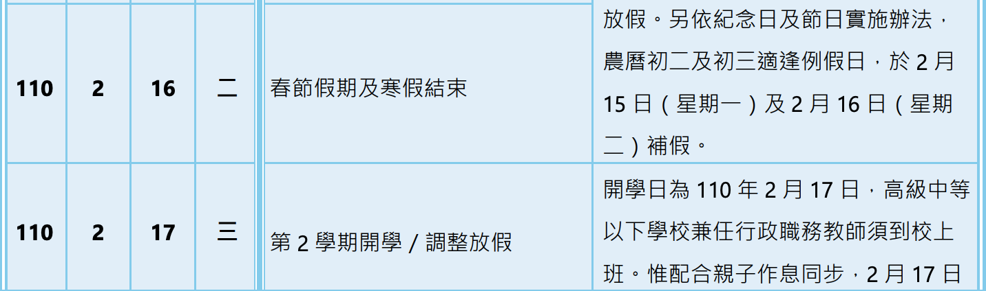 2021年行事曆/民國110年～109學年度中小學寒暑假/假期連假請假攻略預測