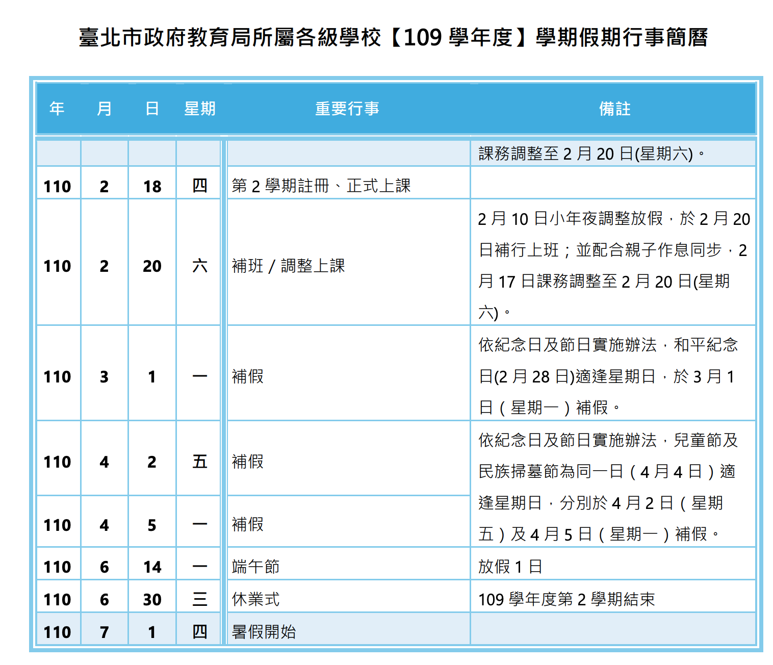 2021年行事曆/民國110年～109學年度中小學寒暑假/假期連假請假攻略預測