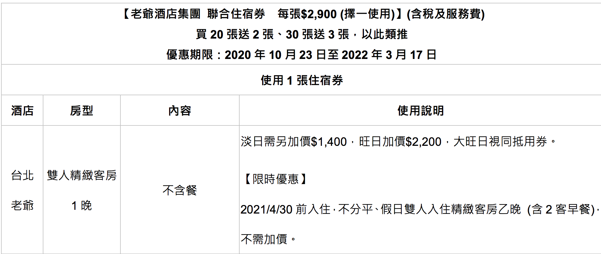 老爺酒店國際線上旅展總覽｜環台住宿券套裝，讓你一次就可以走訪全台灣超值優惠10月23日中午12時準時開賣～抽三張住宿券喔～