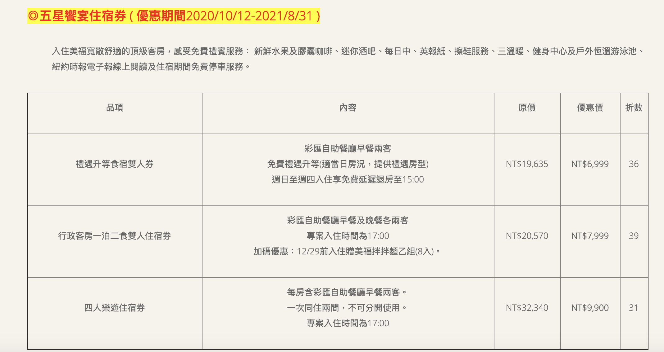 2020飯店線上旅展總整理，part4：美福、Indigo、日月、金典～以及國際旅展優惠門票連結～