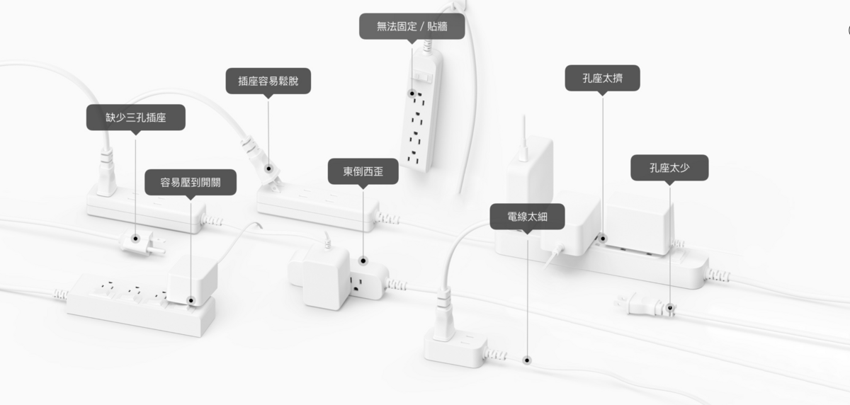 unipapa有序延長線團購｜聰明有序延長線，解決你插電的困擾！挑戰最便宜！不只聰明、還有漂亮、更有安全～整理生活，就是把自己打理好、寵愛自己的方式