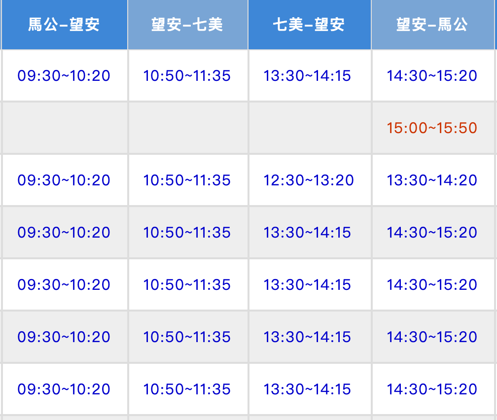 望安、七美交通船｜冬季到望安七美交通方式、搭船方式與超級重要的南方之星預約資訊