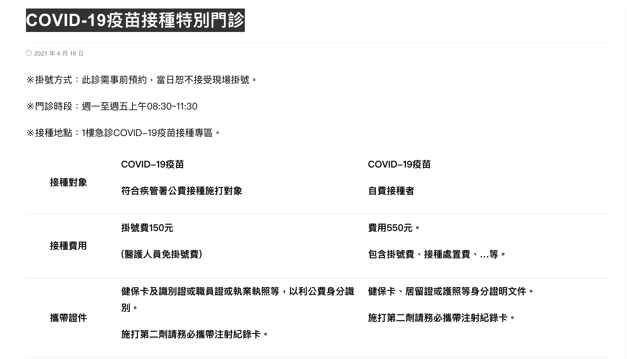 COVID-19新冠肺炎疫苗自費接種預約，施打醫院列表