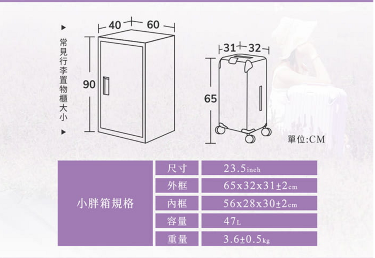 0421團購清單｜國旅運動版行李小胖箱、感應垃圾桶、上班上學好用蒸飯箱、甜甜圈Donut /Bagle 圓形排插(單入) | 完美旅行充電座