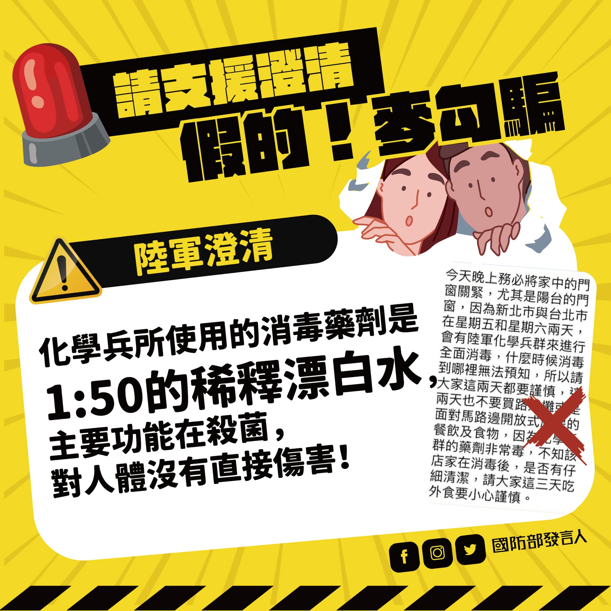 雙北升級三級防疫警戒，你要做跟不要做的15件事