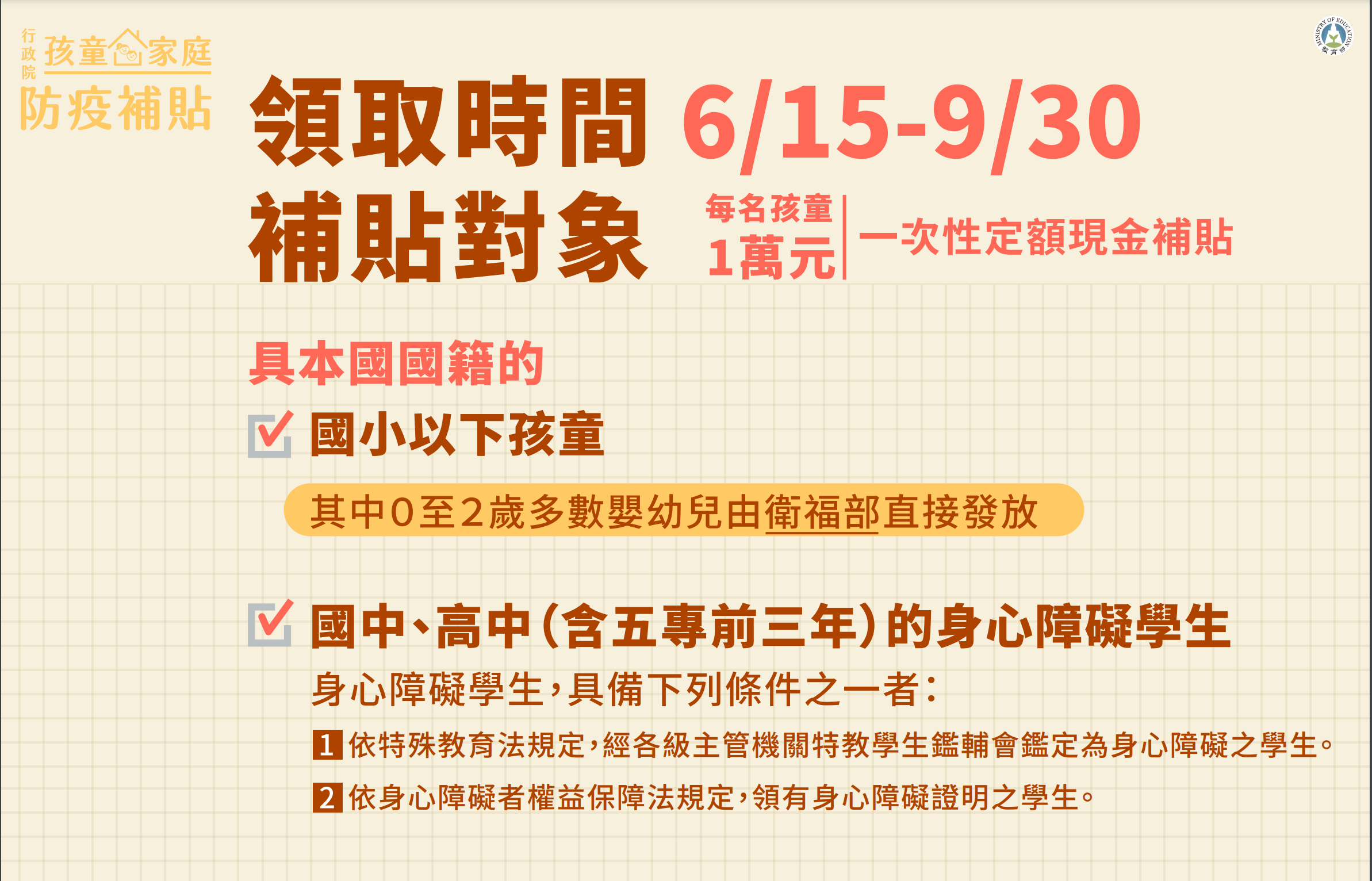 孩童家庭防疫補貼，6/15~9/30線上申請，30秒可完成