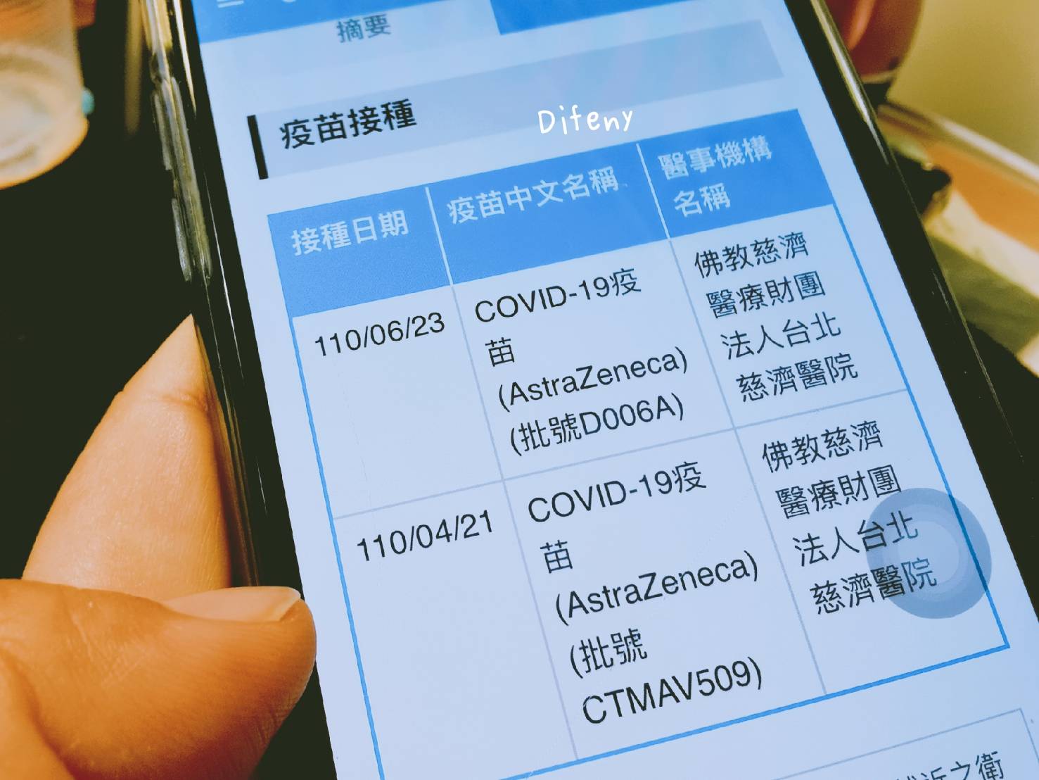 國內版疫苗護照｜Covid-19通行證，整合於健保快易通APP～