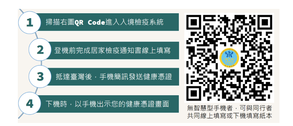 2021防疫旅館比價｜台灣入境檢疫、入境程序、防疫旅館規定、北中南防疫旅館價格大公開（10/8）