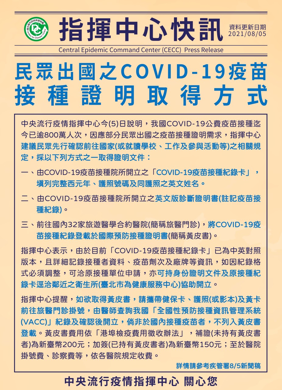 台灣人民出國，covid-19疫苗接種證明方式有三種，請依照目的地國家要求選擇