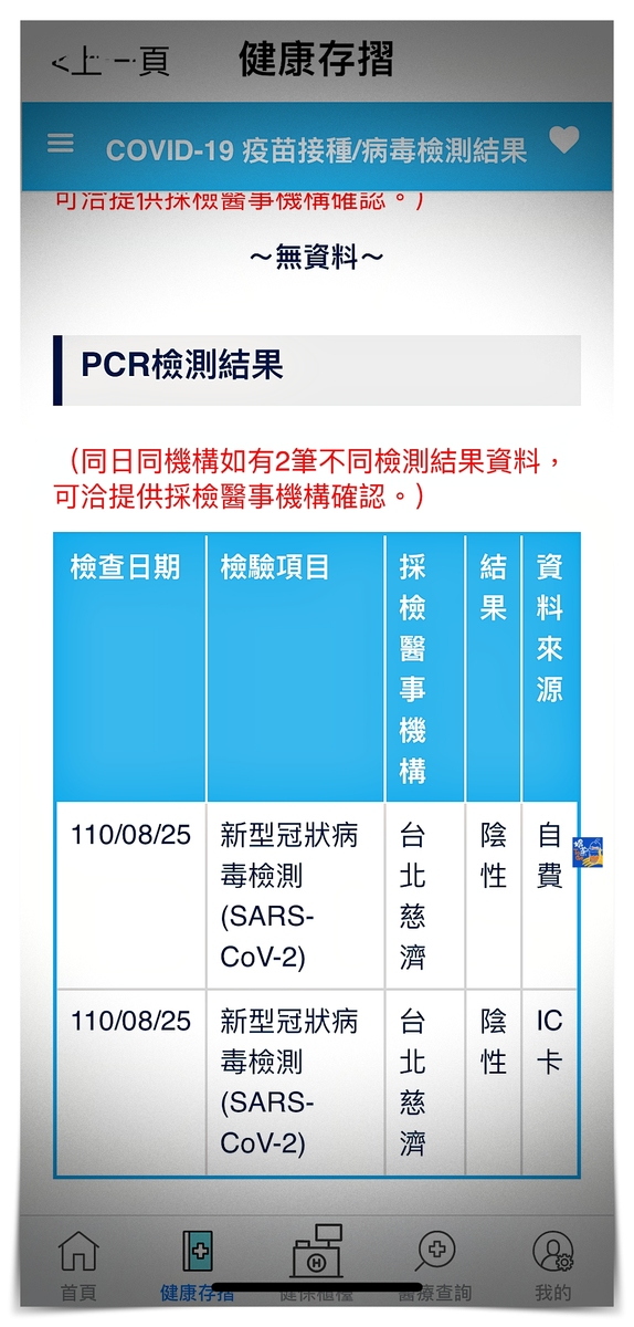 pcr檢測 登機，72小時到底怎麼算？PCR檢測的方式、時間、以及取得報告